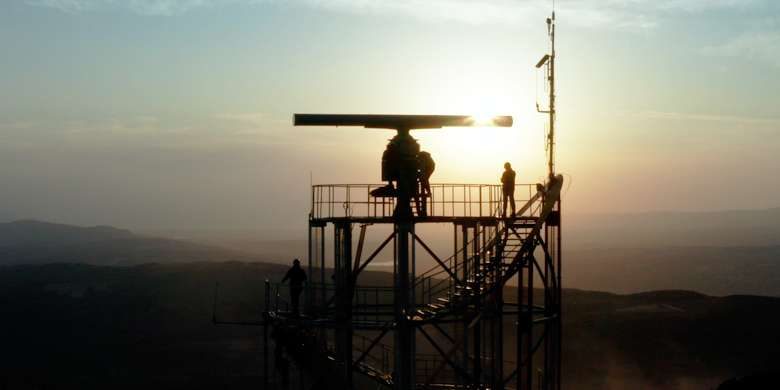 HAVELSAN MATRA: Revolutionizing Maritime Safety and Efficiency with Advanced Vessel Traffic Services (VTS)