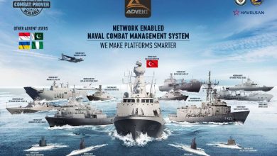 HAVELSAN’s HOLISTIC DEFENSE SYSTEMS