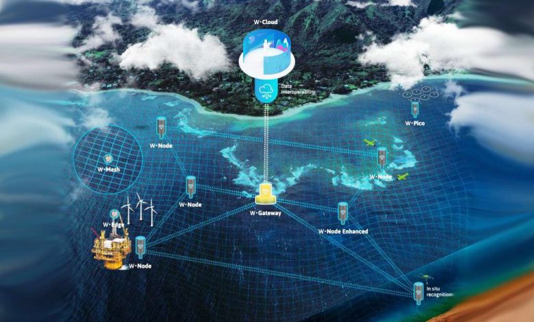 Fincantieri and WSense: signed an agreement on the underwater domain