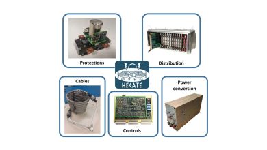 Collins to coordinate development of new high-voltage distribution technologies with EU industry partners under Clean Aviation HECATE project