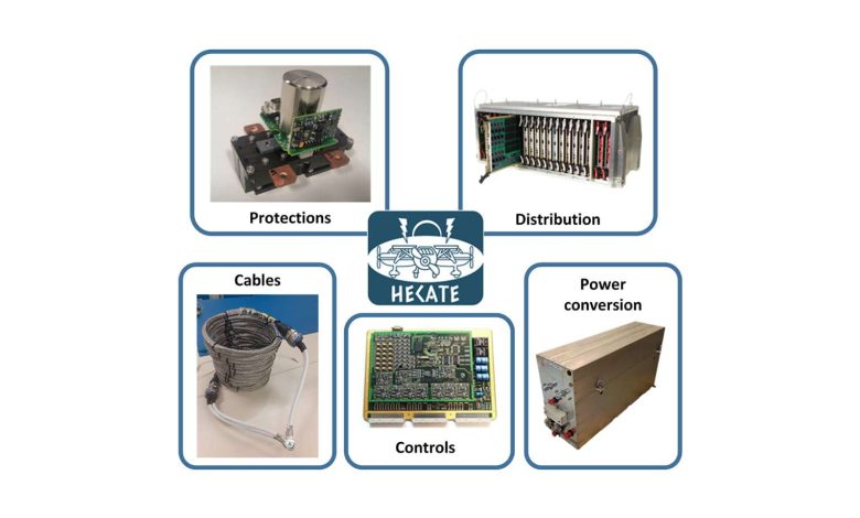 Collins to coordinate development of new high-voltage distribution technologies with EU industry partners under Clean Aviation HECATE project