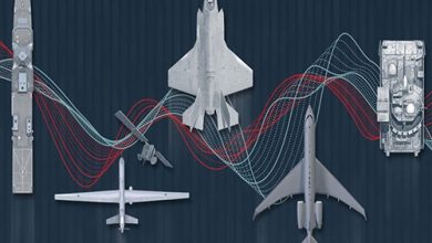 L3Harris Names Five NATO Teammates for Airborne Warning & Control System Solution