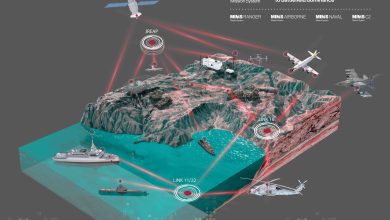 SCYTALYS has secured two contracts to provide Link-22 connectivity and In-Service support for Canada’s TIC3 Air Project (LoE 4)