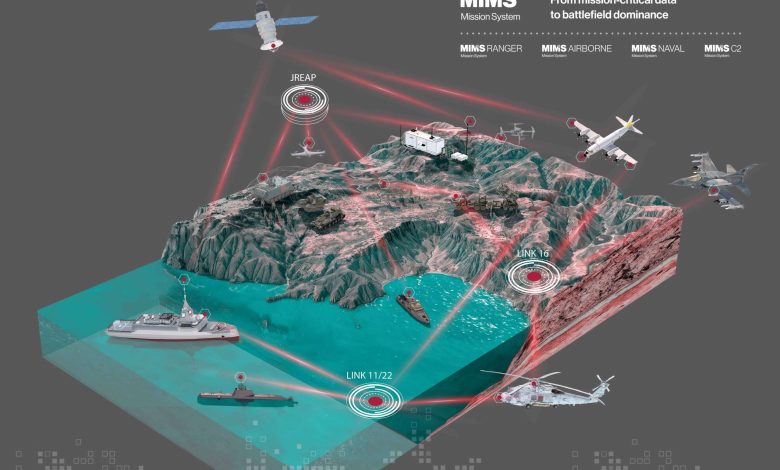 SCYTALYS has secured two contracts to provide Link-22 connectivity and In-Service support for Canada’s TIC3 Air Project (LoE 4)