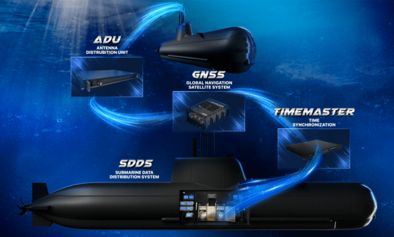 HAVELSAN PDDS & SDDS Integrated and Reliable Data Distribution Systems for Naval Platforms