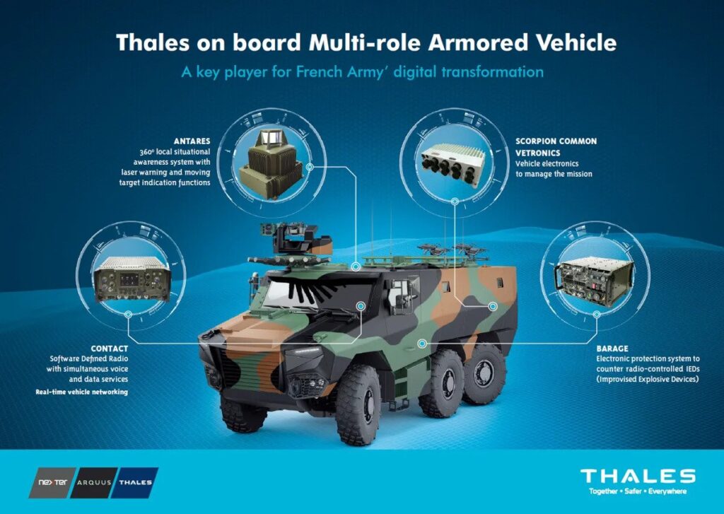 GRIFFON Armored Vehicles