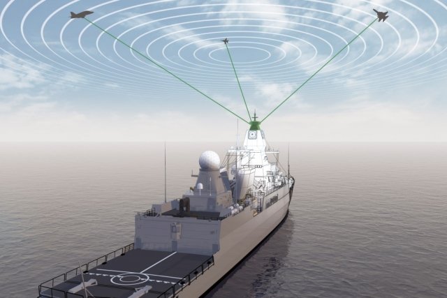 Thales launches the world’s first fixed-panel friend-foe identification system for the French Navy’s future frigates