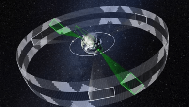 Orbit Intelligence: Building the UAE’s Space Security Information Infrastructure